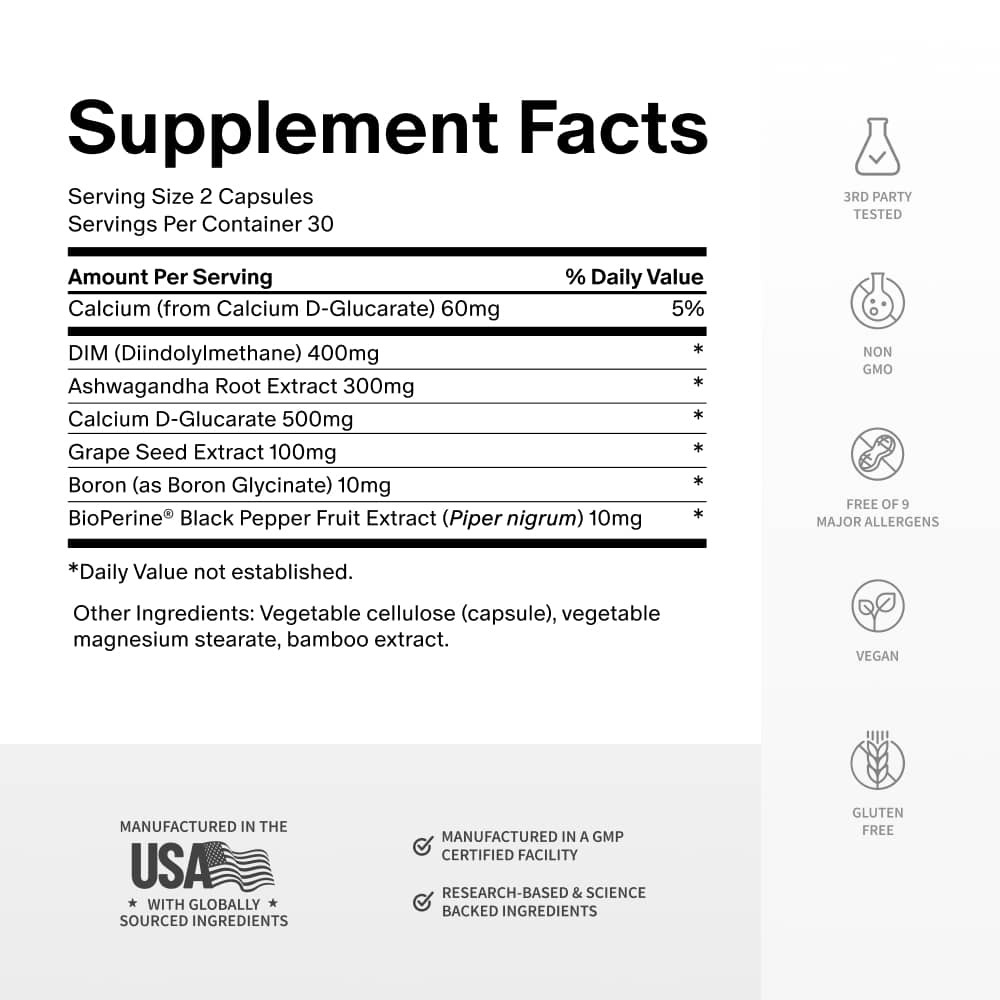 DIM+ Men's Hormone Balance Supplement Facts