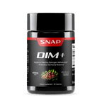 DIM+