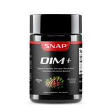 DIM+