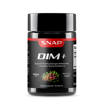 DIM+ 