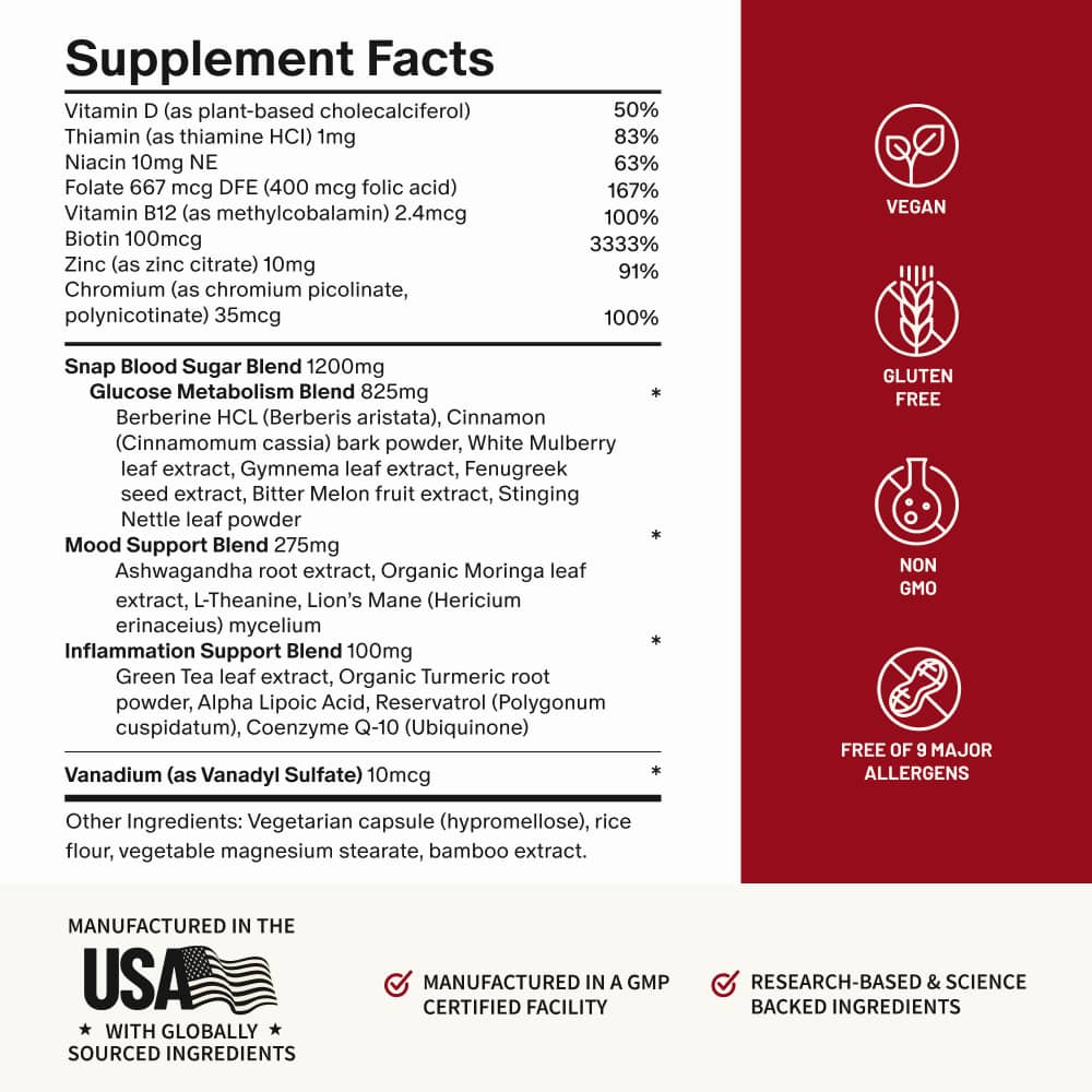 GLP-1 Support Bundle Supplement Facts