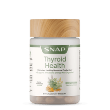 Thyroid Health