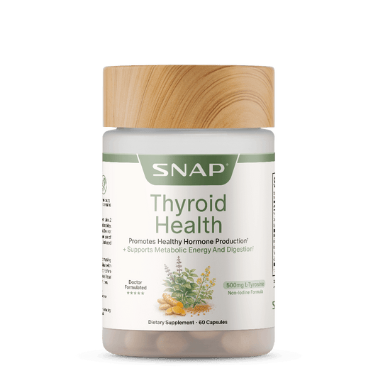 Thyroid Health