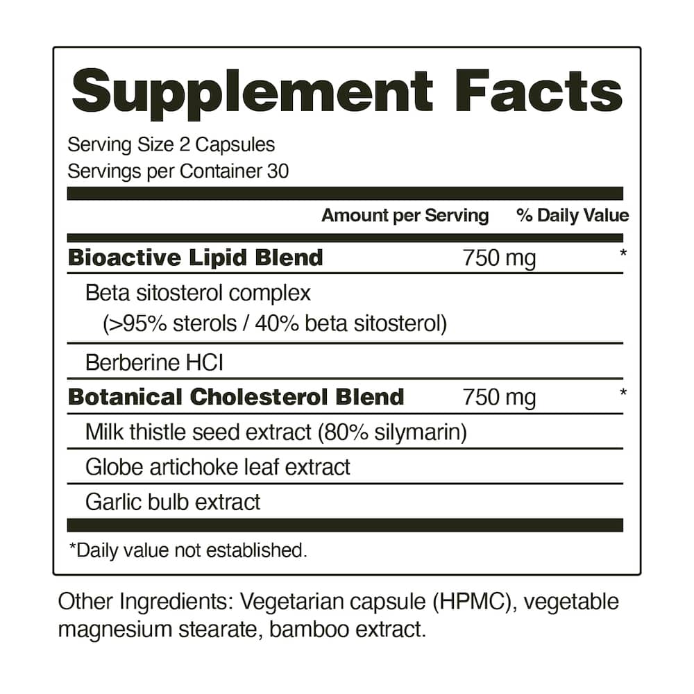 Cholesterol Health Facts Image