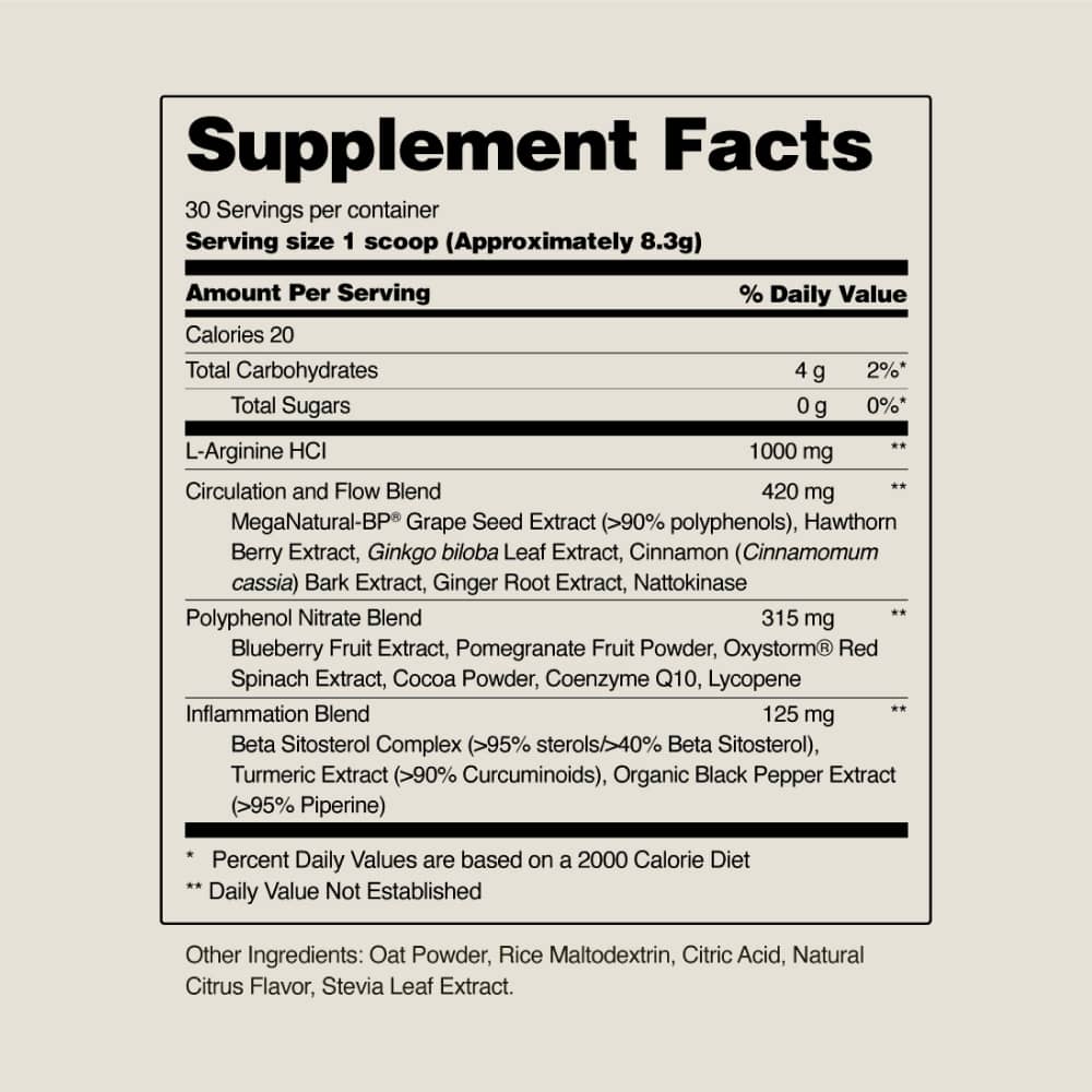 Salud circulatoria Facts Image