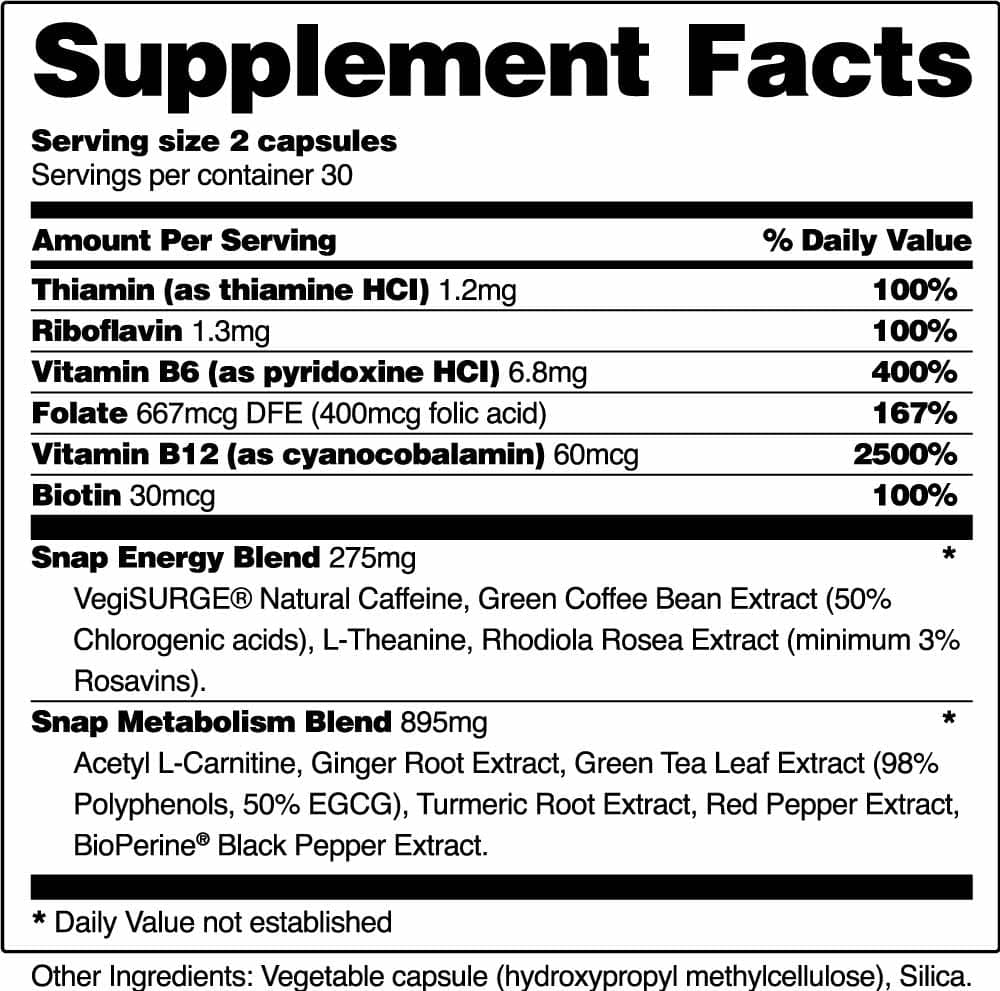 Energy & Metabolism Facts Image