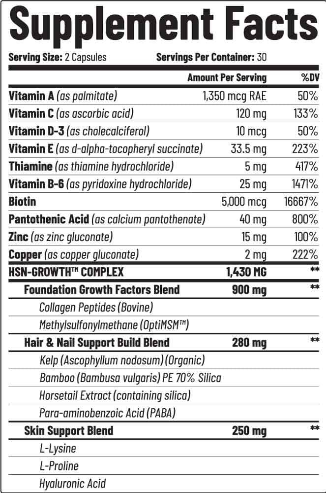 Suplemento para el crecimiento del cabello para mujeres Facts Image