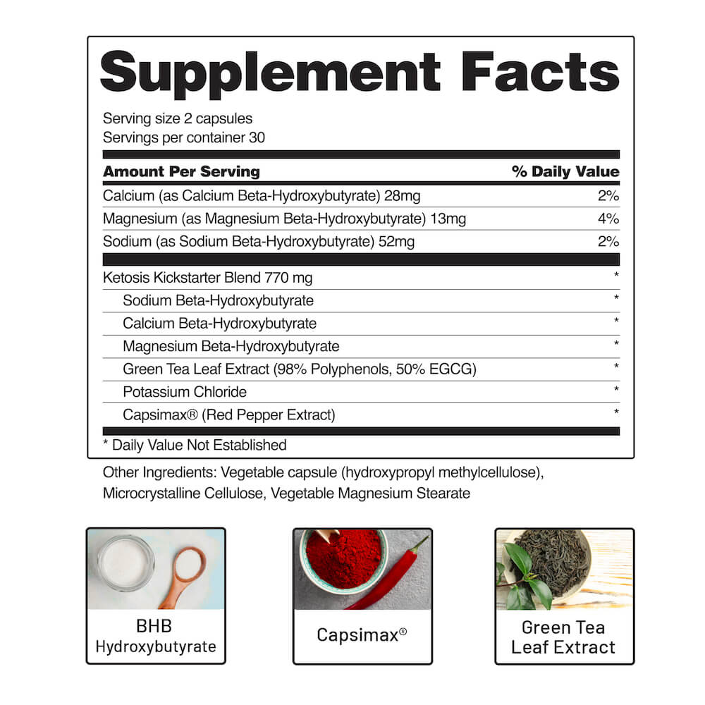 BHB Keto Burn – Snap Supplements