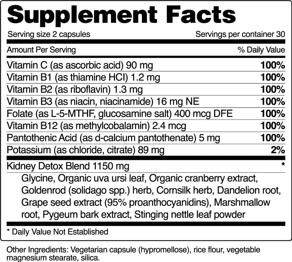 Kidney Health Facts Image