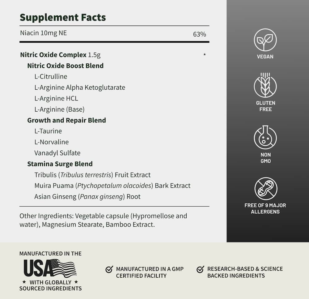 Potenciador de óxido nítrico Facts Image