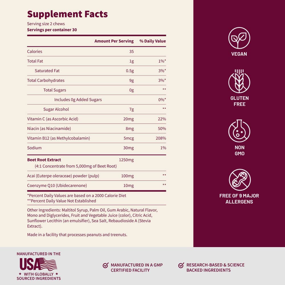 Nitric Oxide Supplement Facts