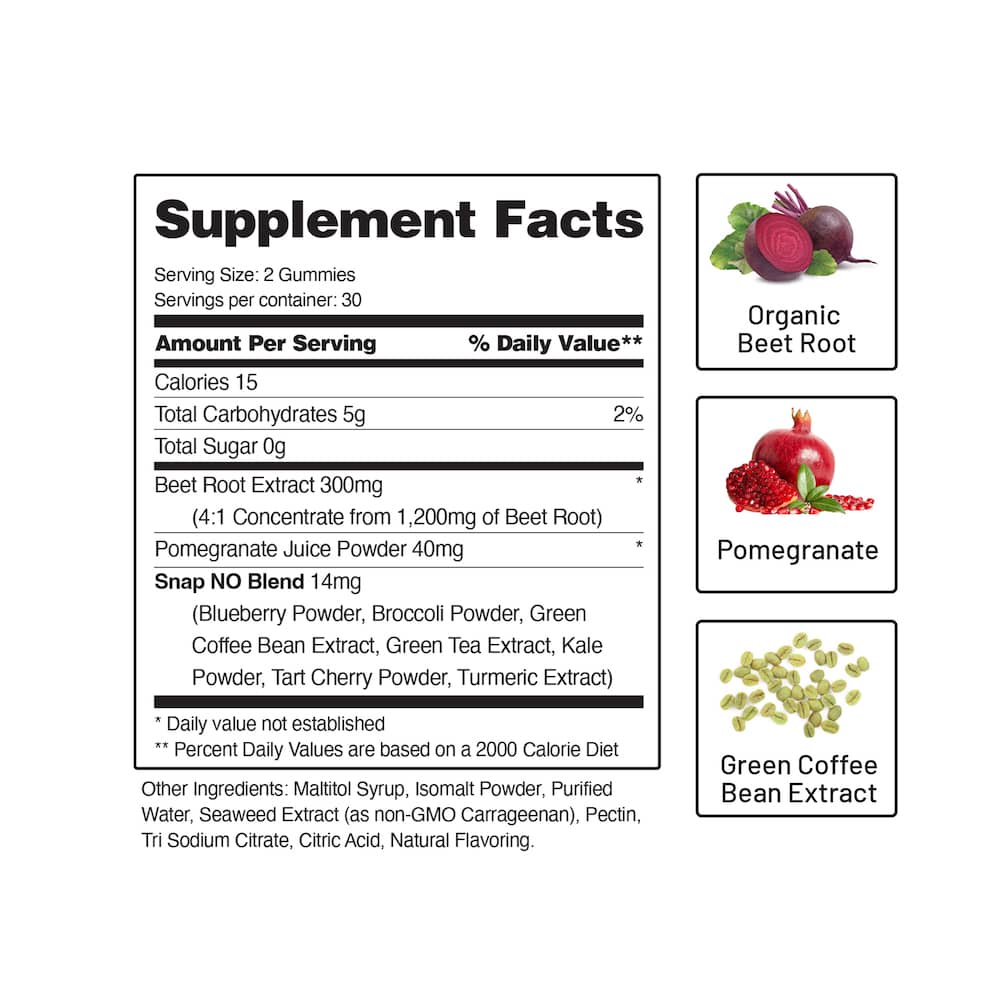 Nitric Oxide Gummies - Cherry Flavor Facts Image