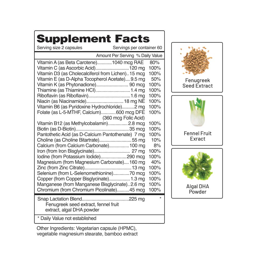 Multivitamínico posparto para mujeres Facts Image