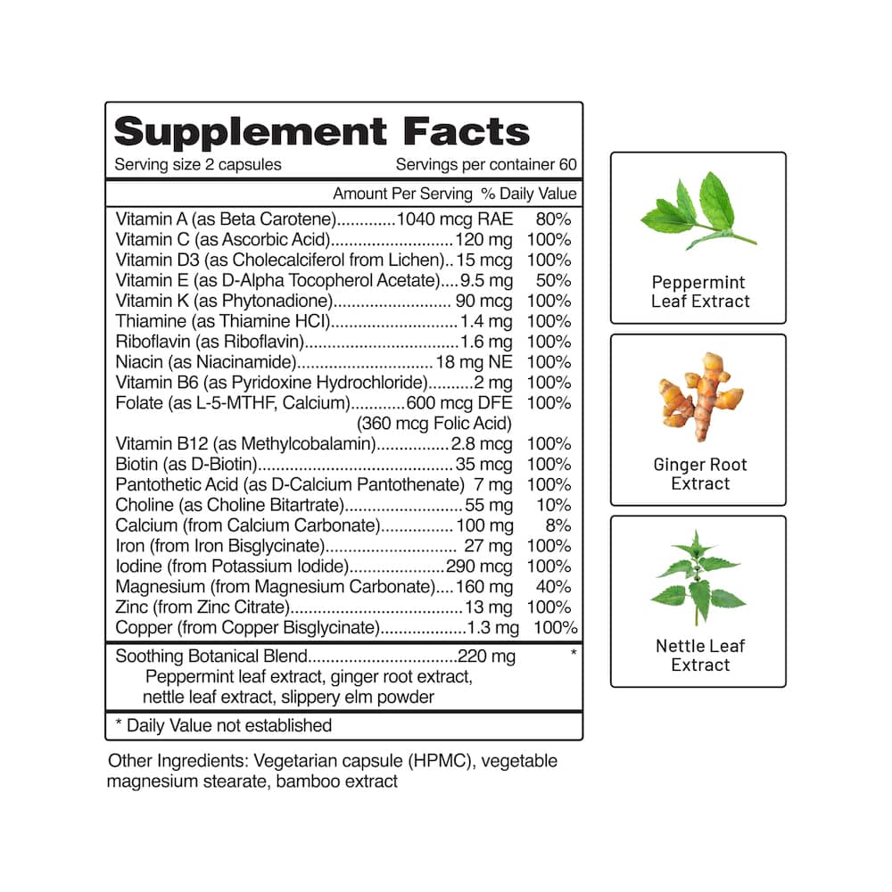 Women's Prenatal Multivitamin Facts Image