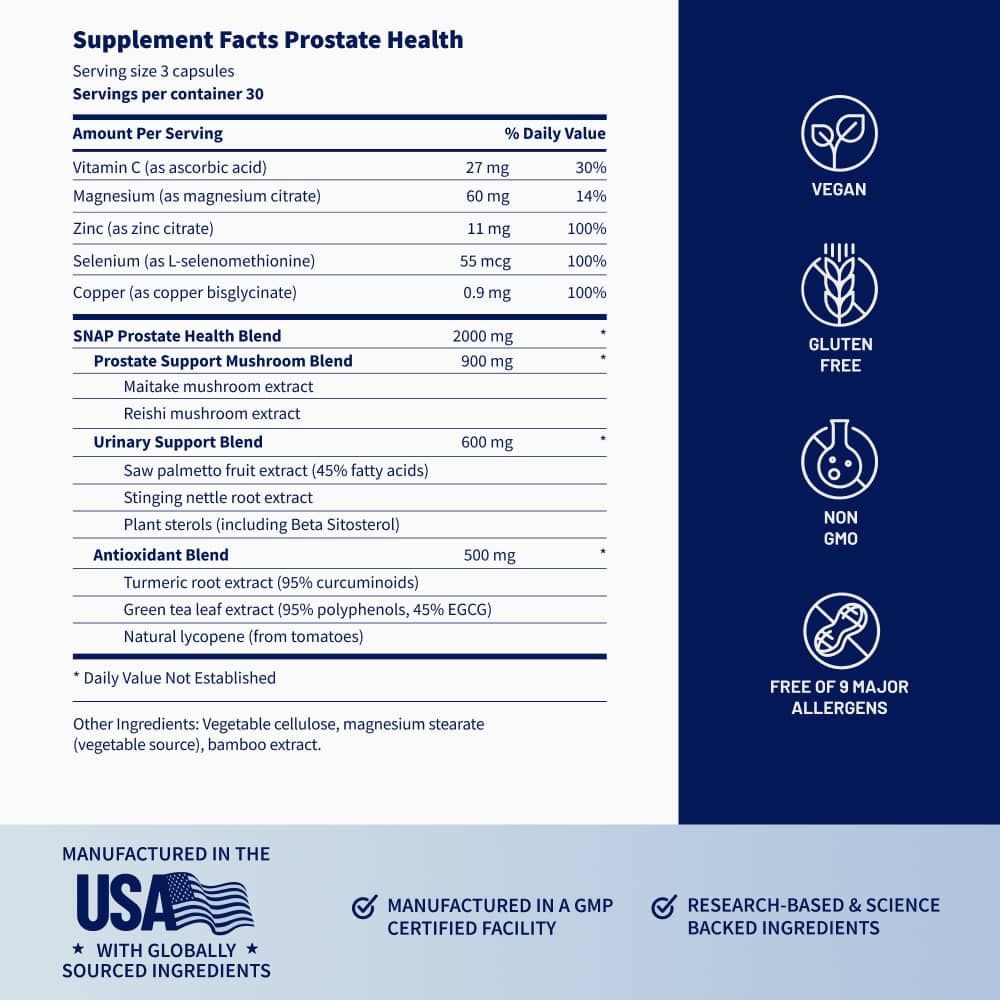 Prostate Health Supplement Facts