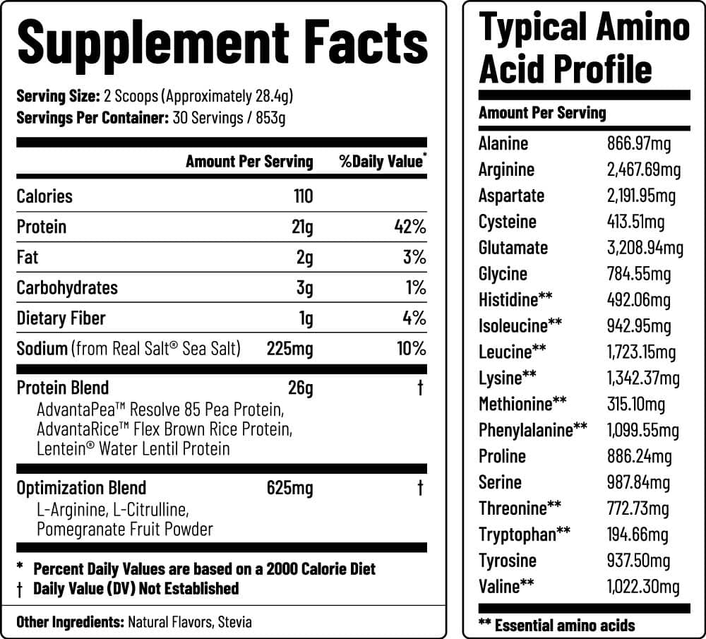 Proteína vegetal con potenciador de óxido nítrico: plátano Facts Image