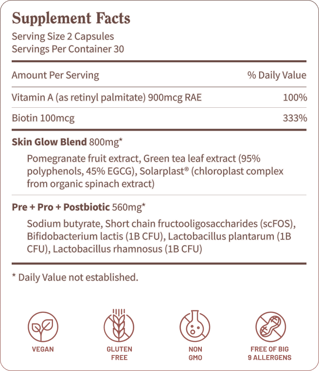 Skin Glow Facts Image